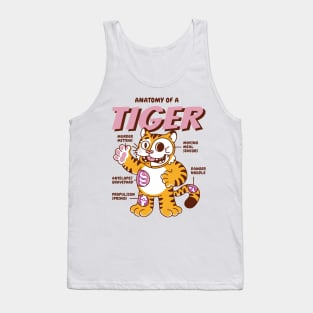 Anatomy Of A Tiger Funny Feline Design Wildcat Animal Tank Top